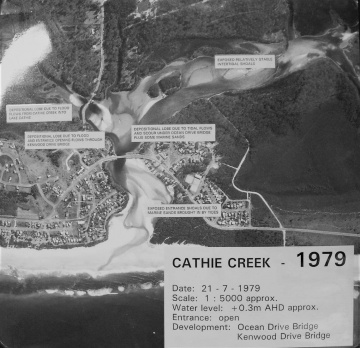 Gallery - Revive Lake Cathie